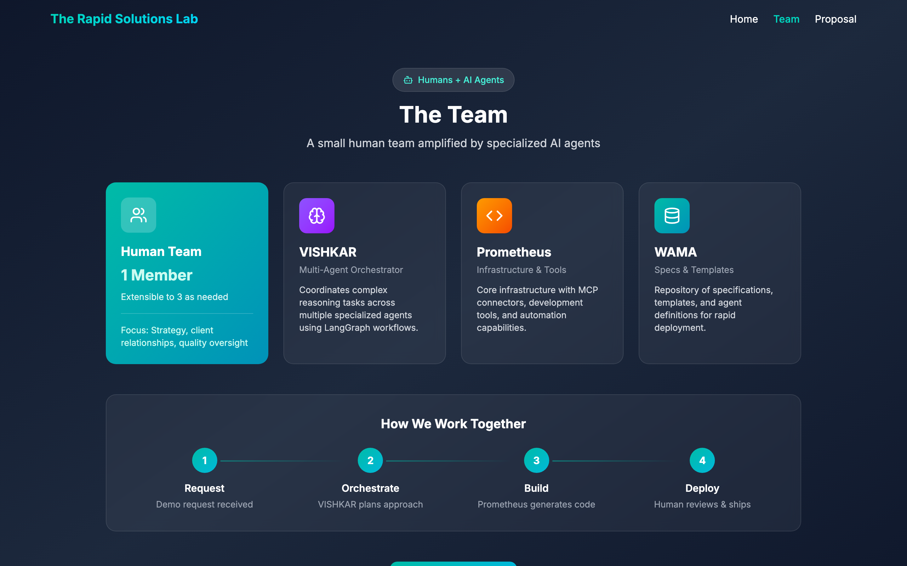 Rapid Solutions Lab screenshot 3