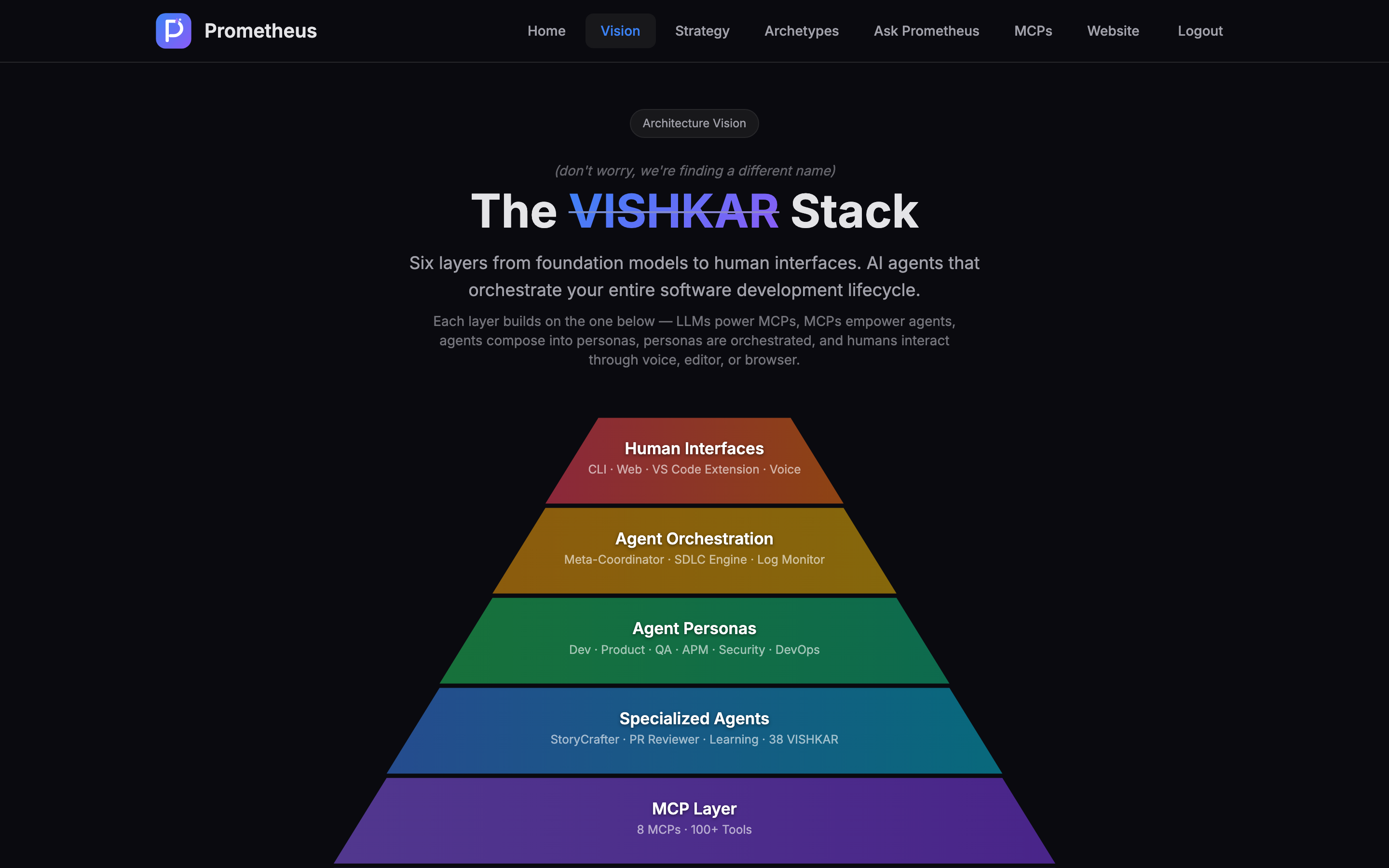 Prometheus screenshot 1