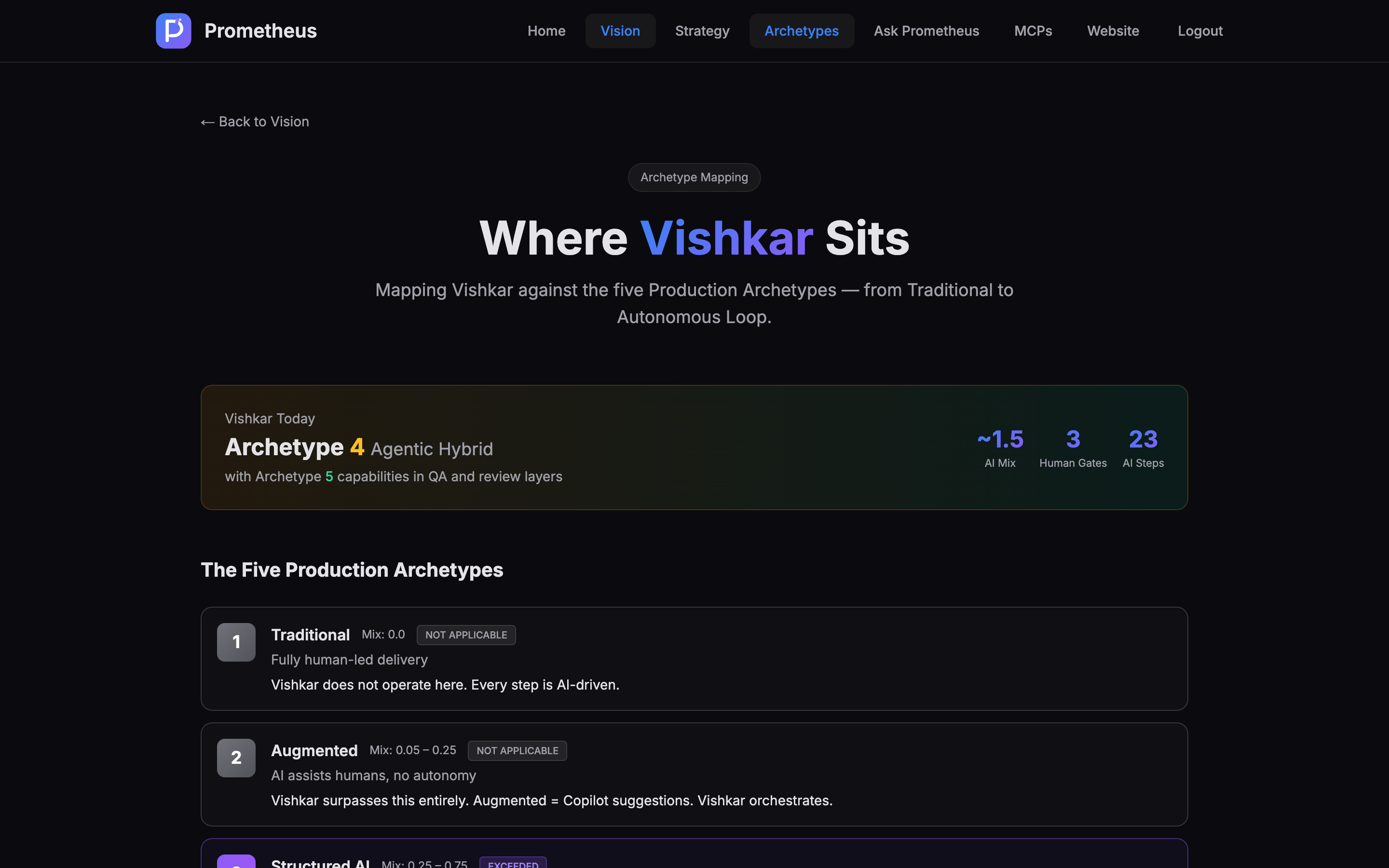 Prometheus screenshot 3